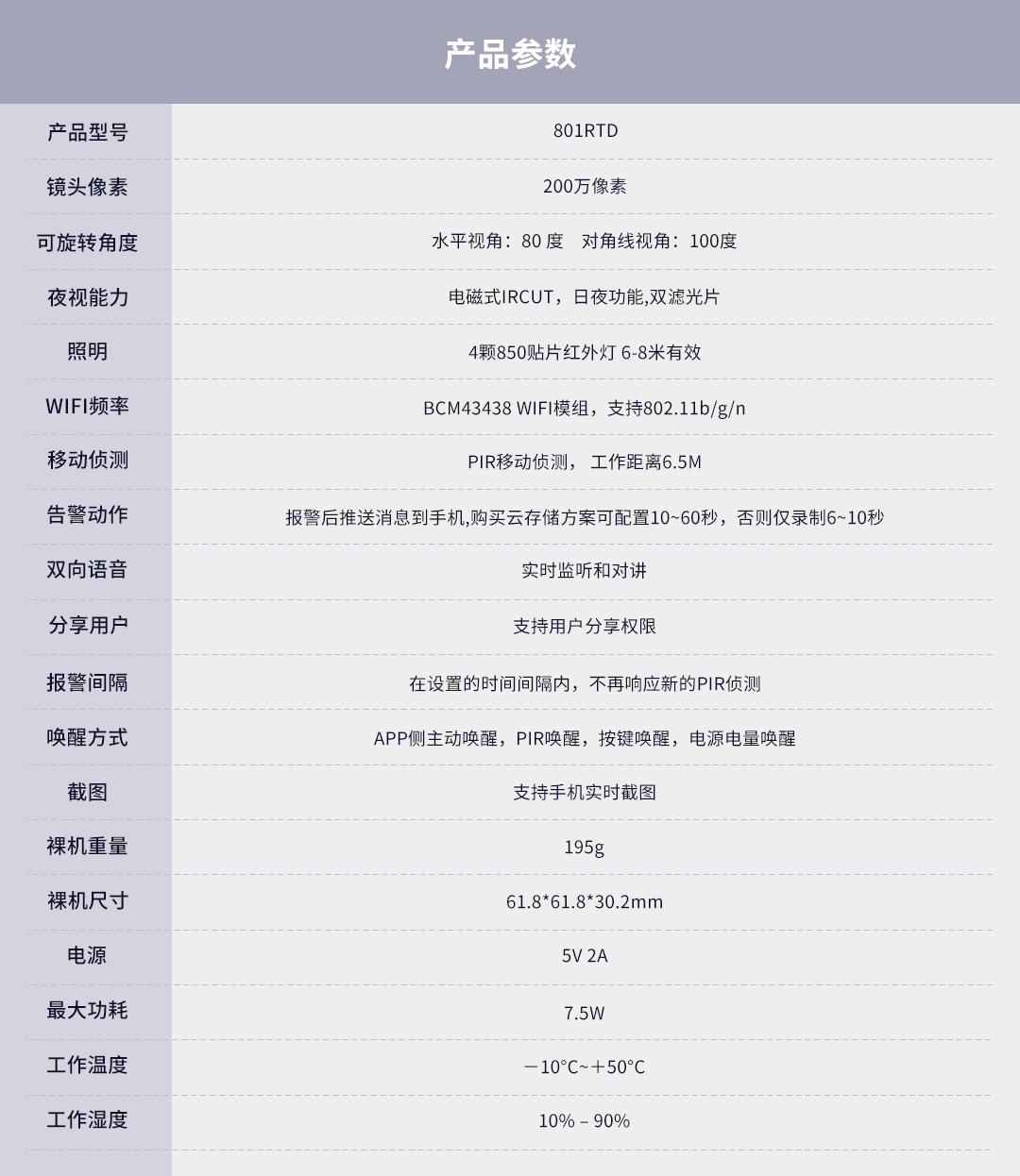 低功耗攝像頭801