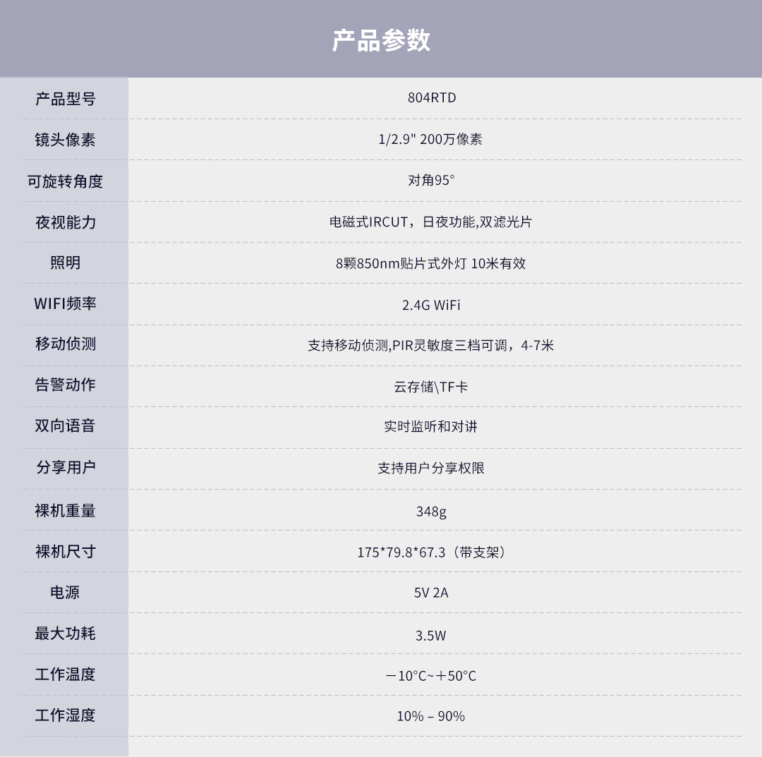 低功耗攝像頭804