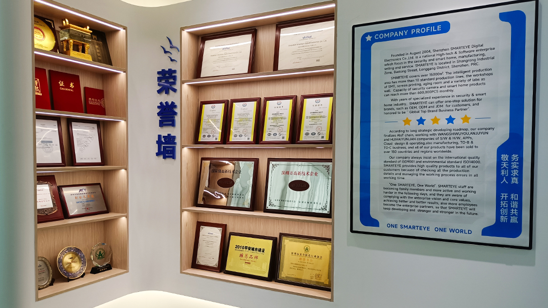 網絡攝像機市場的變與不變