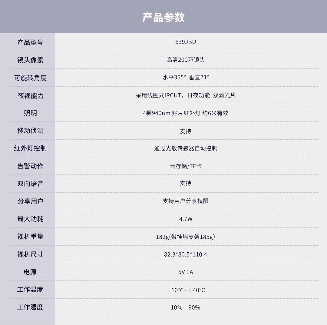 室內云臺攝像機639