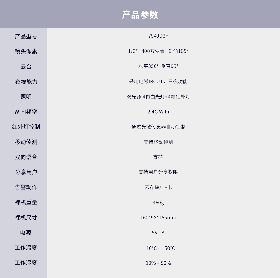 室外防水?dāng)z像頭794