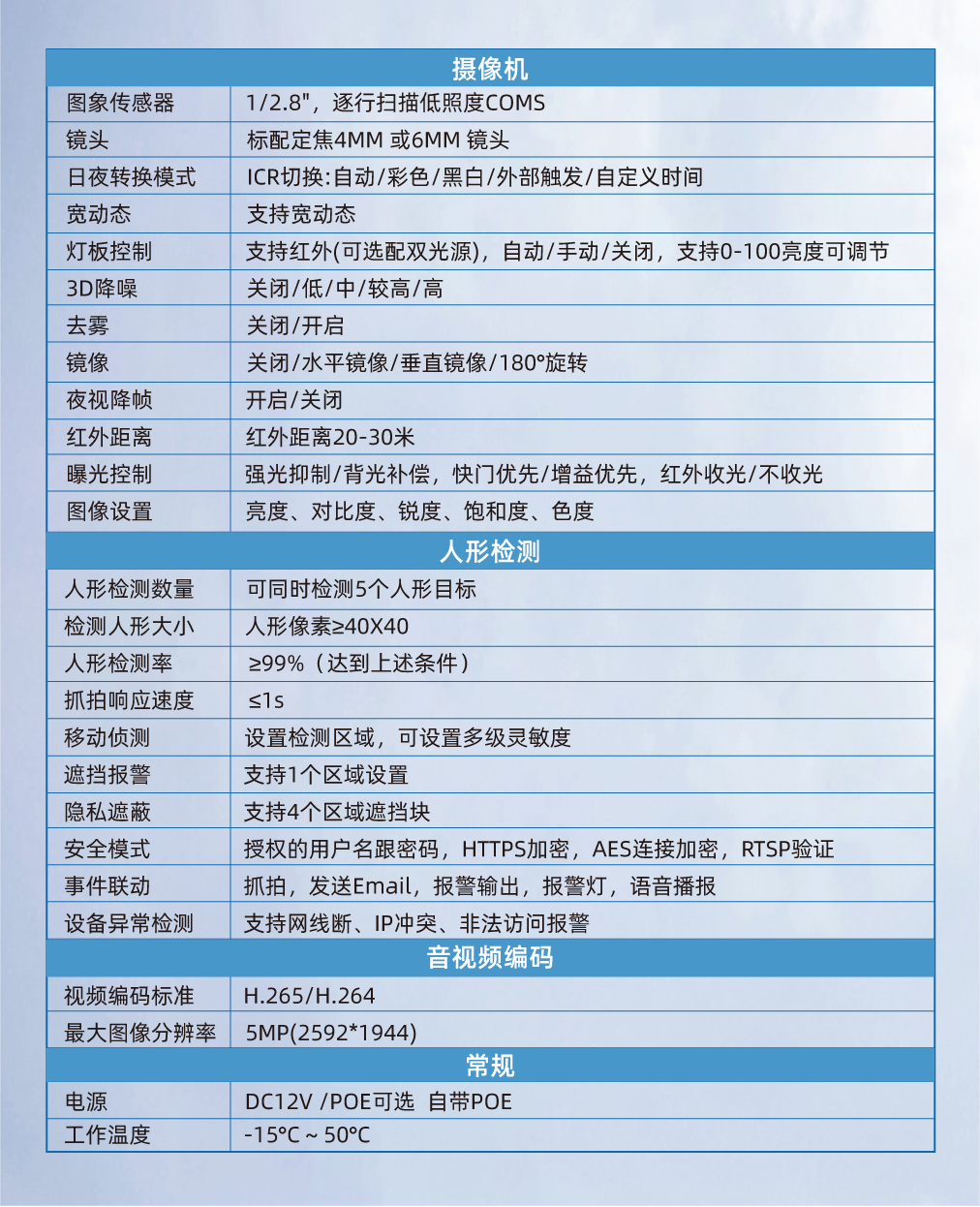 500萬變焦紅外槍機(jī)