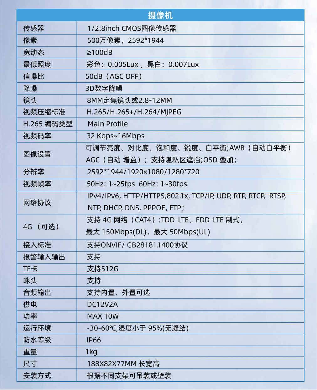 定焦人臉抓拍識(shí)別攝像機(jī)