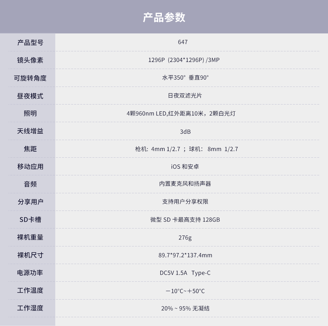 室內攝像頭647雙鏡頭雙畫面